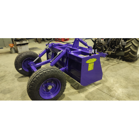 Ισοπεδωτής για Ακτινίδια